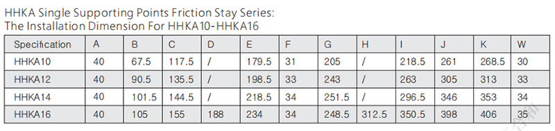 friction-stay-hhka 2 friction-stay-hhka 2