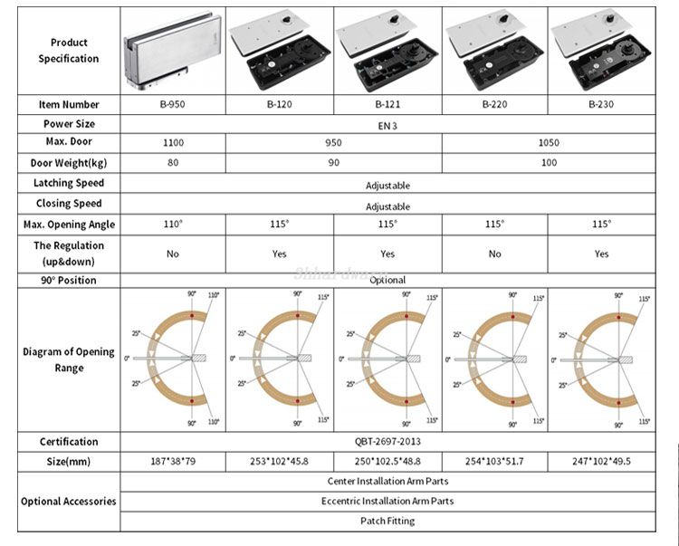 floor spring 100kg (2) floor spring 100kg (2)