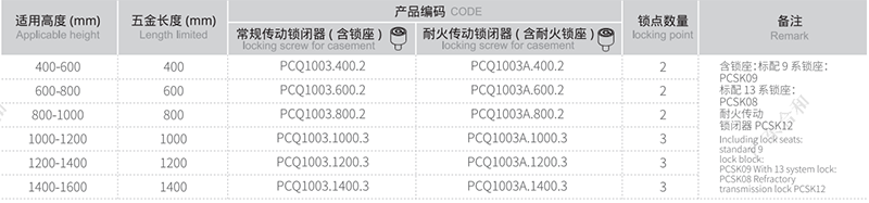 transmission-rod-pcq1003 2 transmission-rod-pcq1003 2