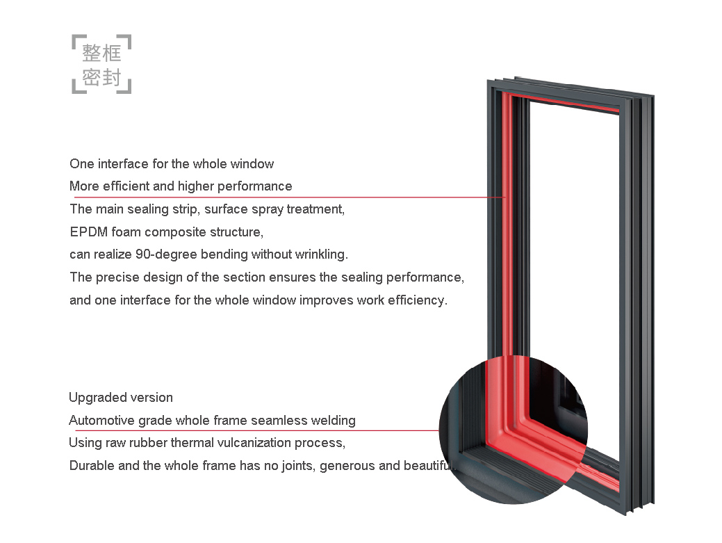3h-hardware-whole-frame-rubber-sealing 3 3h-hardware-whole-frame-rubber-sealing 3